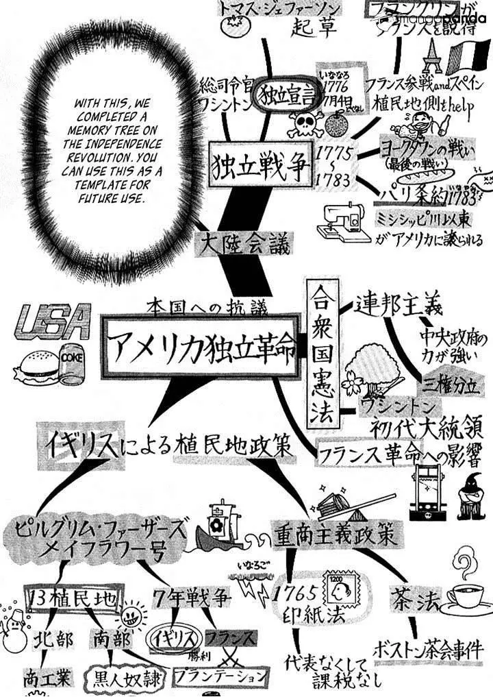 Manga page 13