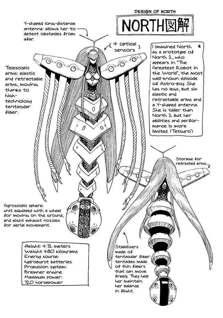 Manga page 41