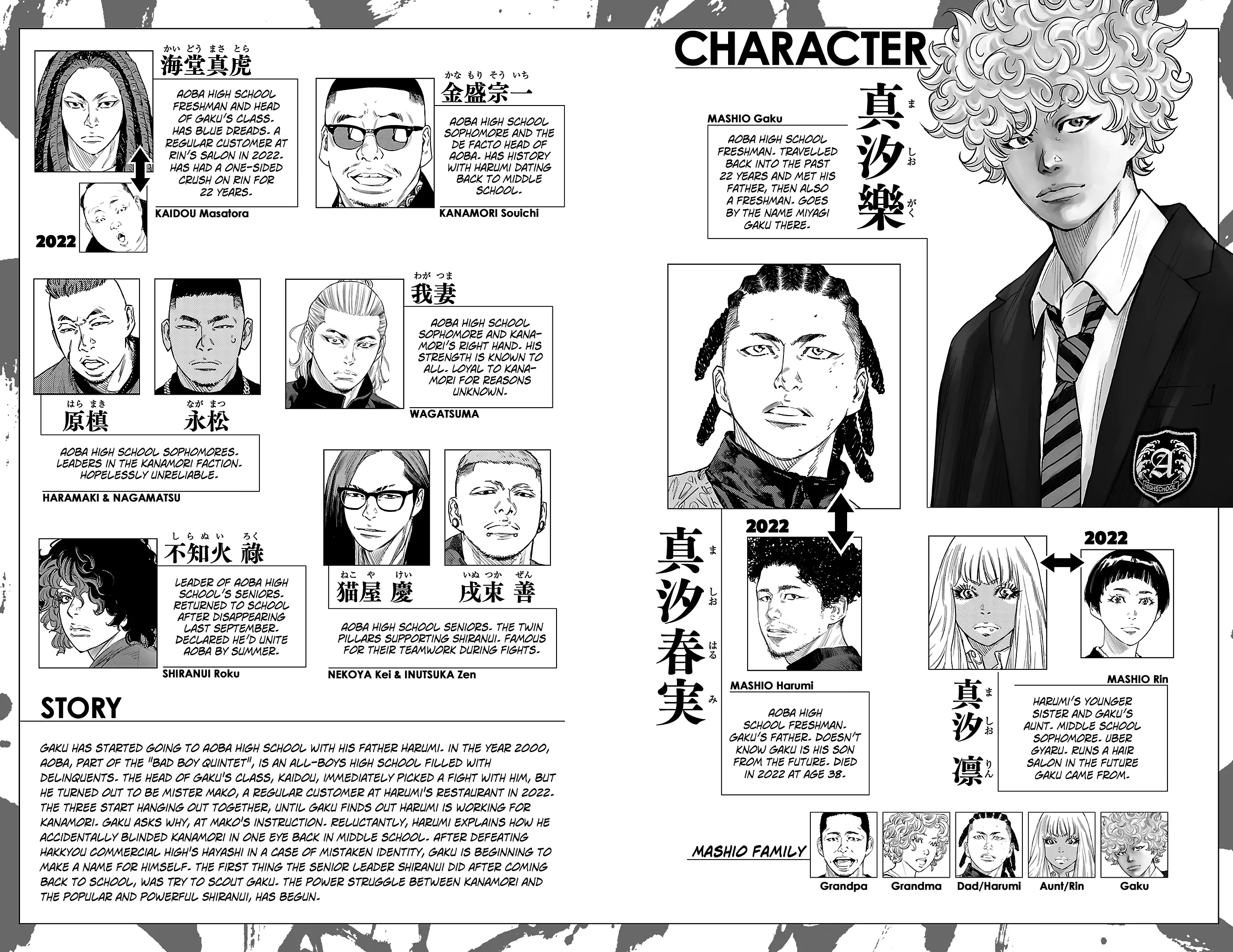 Manga page 5