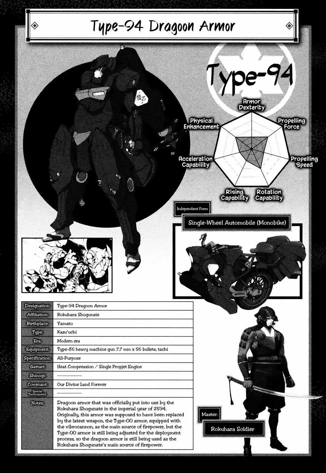 Manga page 28